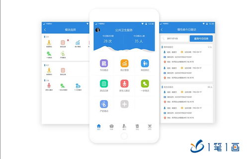 智慧健康新生态 数字生命健康安全电子设备采购与智能食品药品安全科普馆建设方案